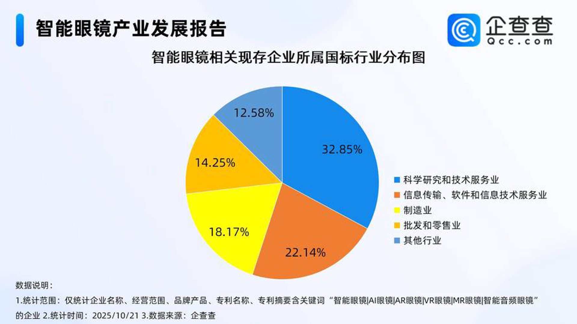 千红网络科技